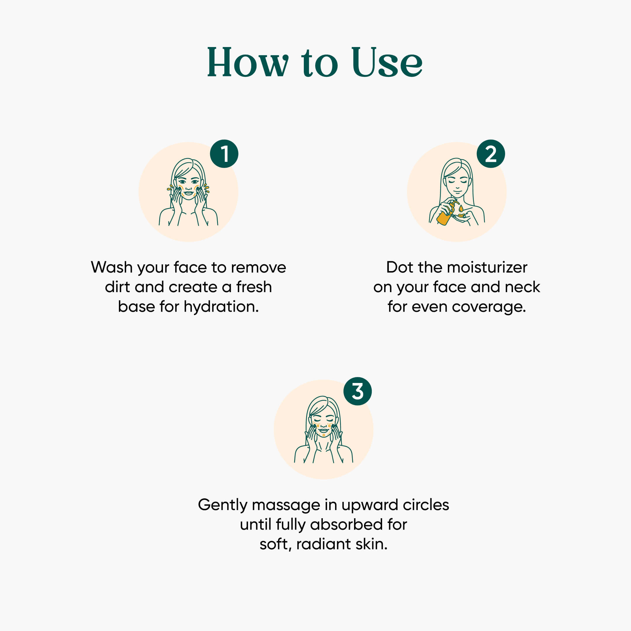 Skin Moisturizer