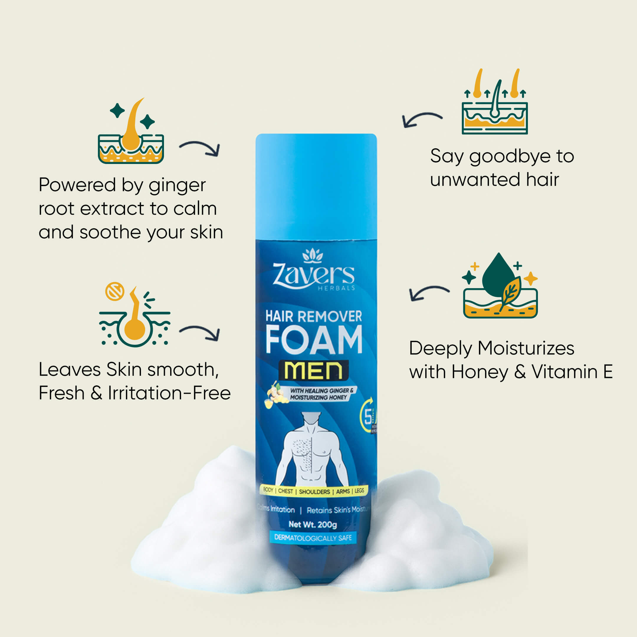 Hair Remover Foam For Men